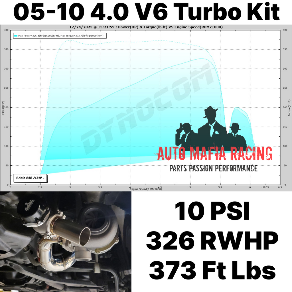 Mafia Rear Mount Turbo Kit - (05-10 4.0L V6 Mustang)
